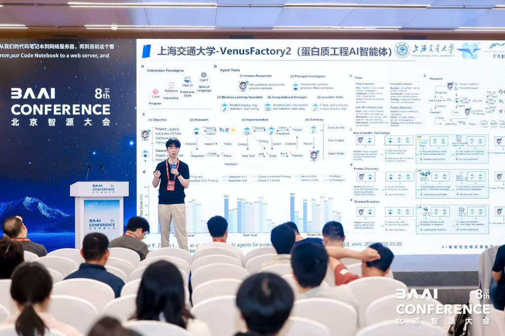 北京智源大会 4